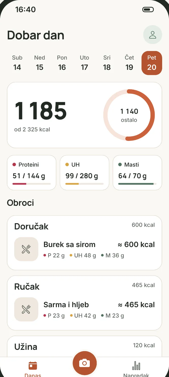 Ekran Danas sa obrocima: burek sa sirom za doručak, sarma i hljeb za ručak